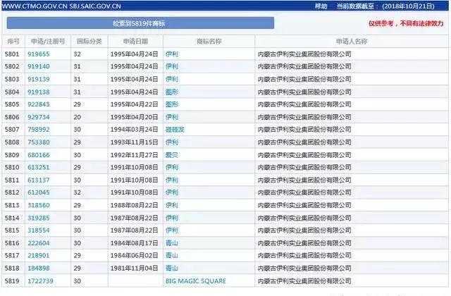 浼婂埄鎵樿彶灏斿ソ涓嶅ソ,浼婂埄鎵樿彶灏斿埌搴曞ソ涓嶅ソ