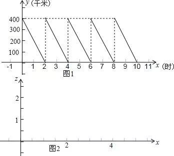 玻尔：丹麦国脚踢进奥运会斩获银牌，跨界当数学家还是菲尔兹主席