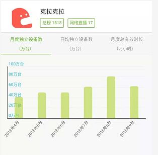 虚拟偶像金矿,虚拟偶像挖金矿