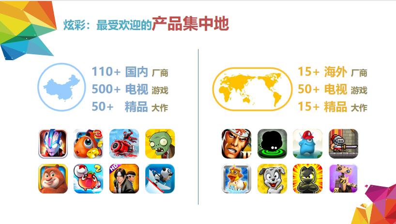「西溪论道」炫彩互动王衠：爱游戏的大屏“闯关”之路
