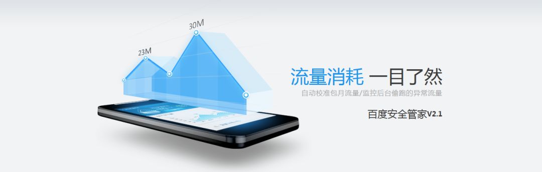 ppt怎么设置三维旋转效果,ppt利用三维旋转创建圆柱体