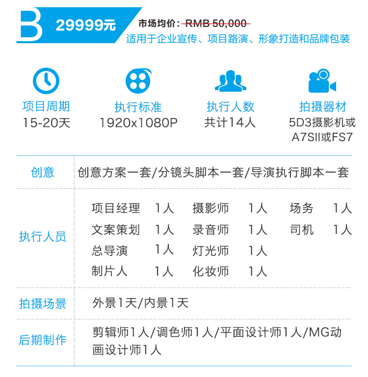 世界杯各种广告,世界杯怎么推广