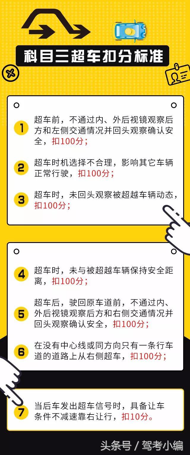 科目三超车什么情况扣10分,科目三超车扣分规则