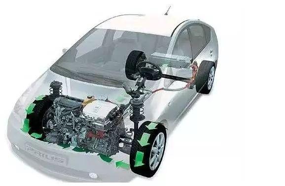 少踩油门的好处,少踩油门的危害