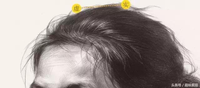 几招教你画头发,一分钟教你画头发