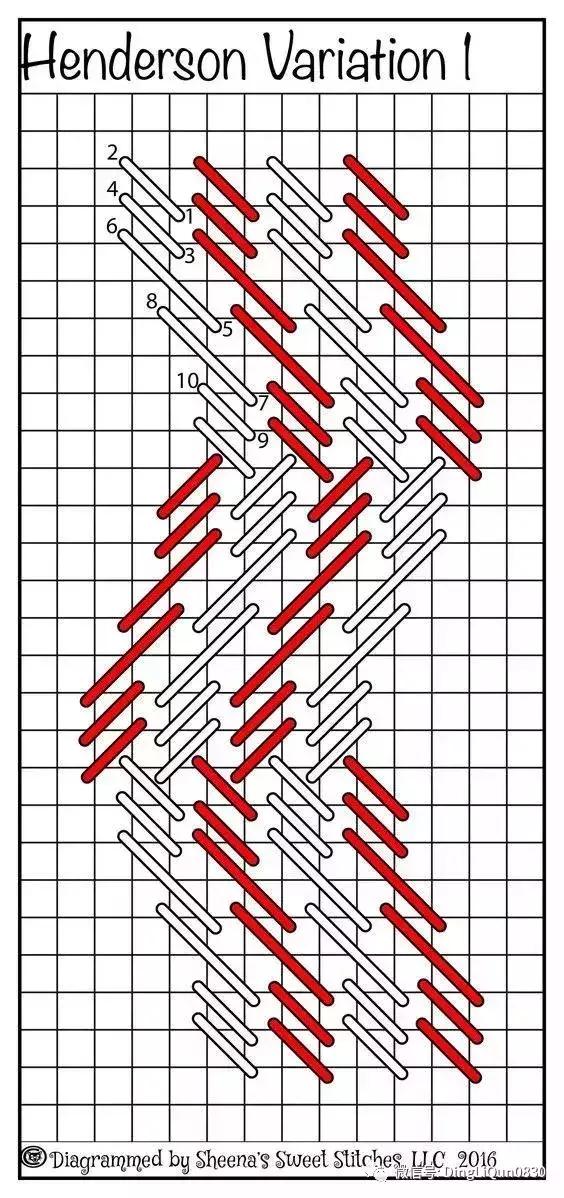 刺绣十字绣新款2023爆款成品,十字绣的刺绣裁剪方法图片