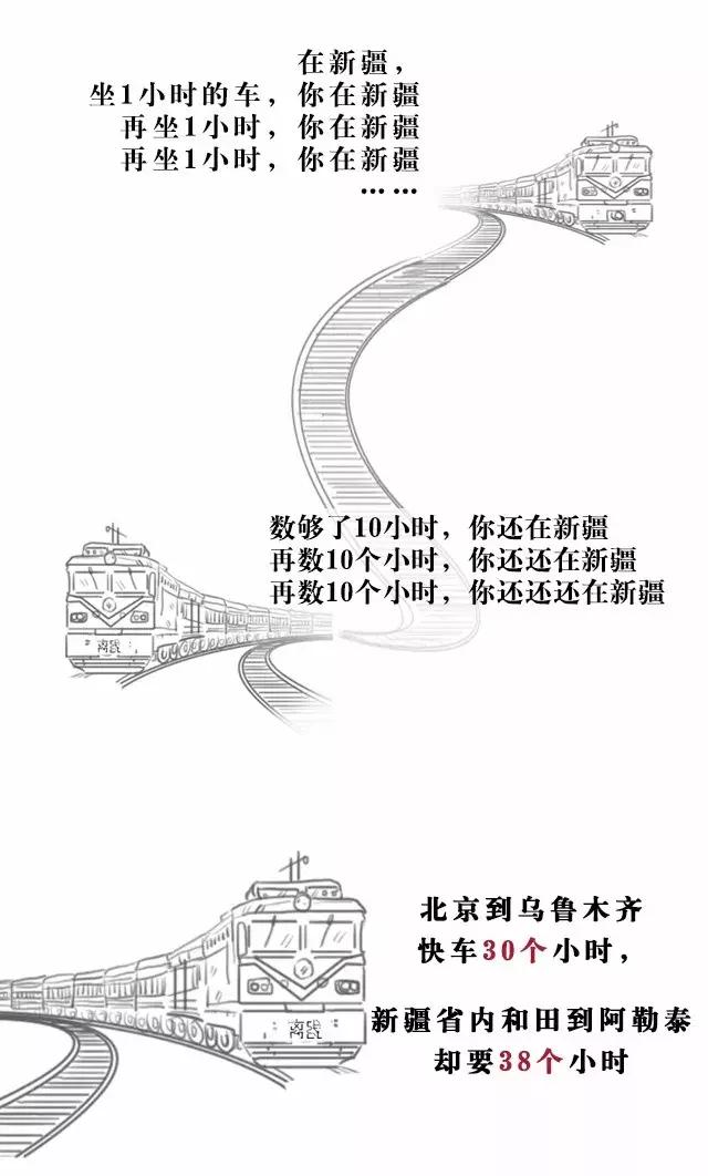 为何新疆不包邮,为什么新疆一般不包邮