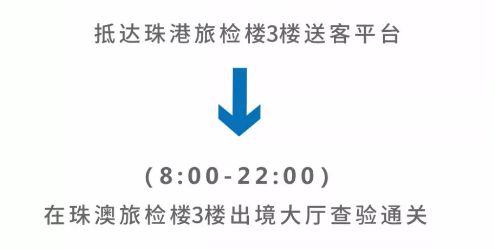 港珠澳大桥珠海口岸自驾打卡,私家车港珠澳大桥可以自驾参观吗