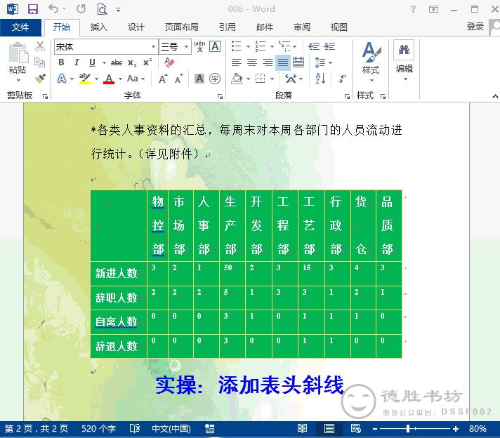 16版word怎么绘制斜线表头,word表格绘制斜线表头