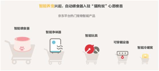 意想不到的大数据,出乎意料的数据分析