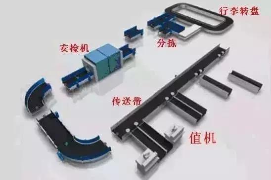 机场行李托运要不要封口,机场托运行李箱没有锁东西会丢吗