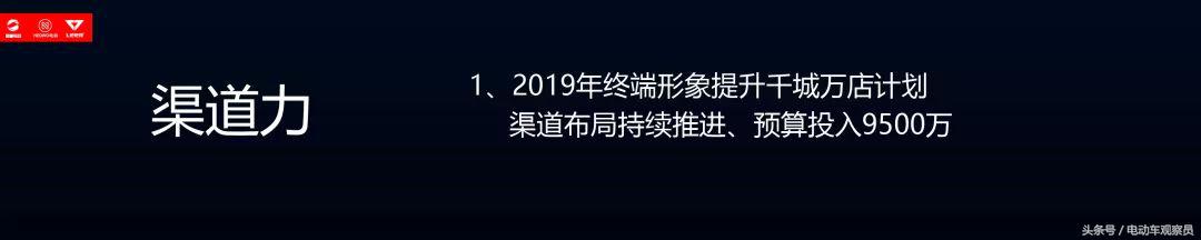 新蕾电动车2023销量,2023年国家重点扶持新能源
