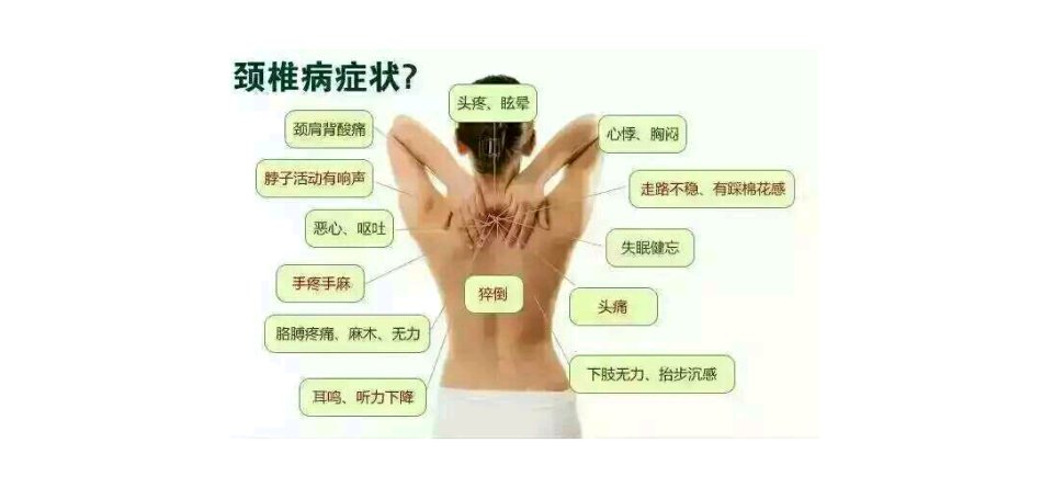 颈椎病和肩周炎到底怎么样区别,肩周炎筋膜炎与颈椎病的症状区别