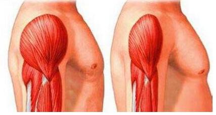 颈椎病和肩周炎到底怎么样区别,肩周炎筋膜炎与颈椎病的症状区别