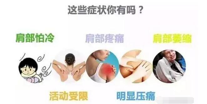 颈椎病和肩周炎到底怎么样区别,肩周炎筋膜炎与颈椎病的症状区别