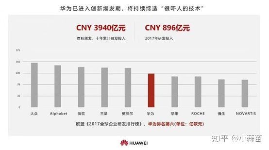 mate20是不是华为手机的巅峰,mate20系列为何被称为一代神机