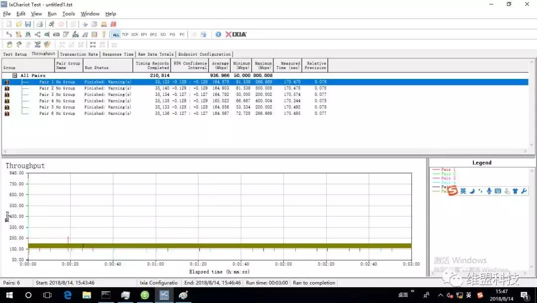 升级1000兆宽带总上不了网,升级为200m宽带的注意事项