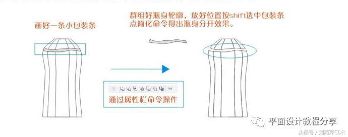 cdr设计饮料包装步骤,cdr制作奶茶海报宣传图片素材