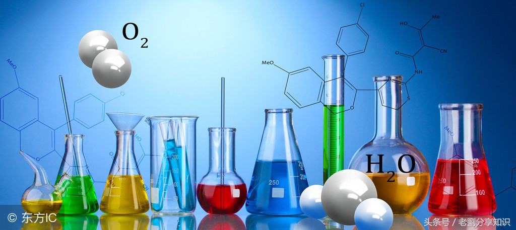 九年级化学必背知识点电子版,九年级上学期化学知识点汇总