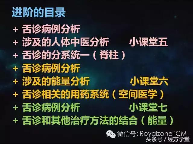 小熊医生,小熊医生舌诊