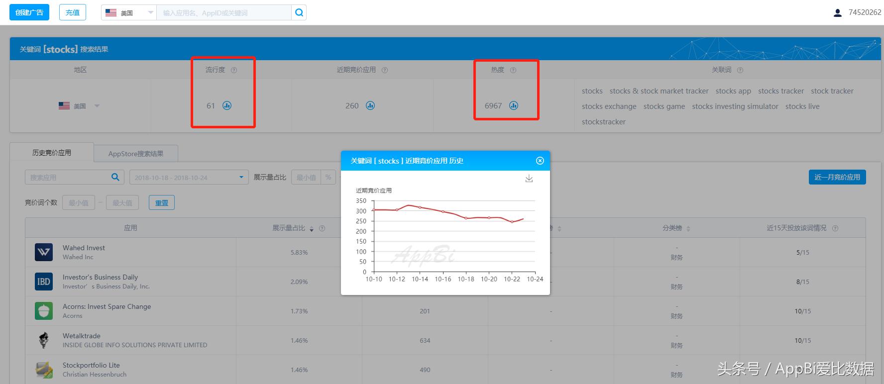 股价暴跌苹果,股价大跌跌掉的钱去哪里了