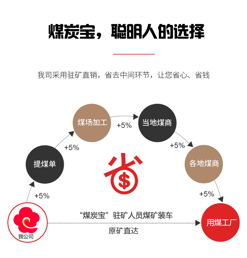 拉煤车超吨违法吗,拉煤大型超载车
