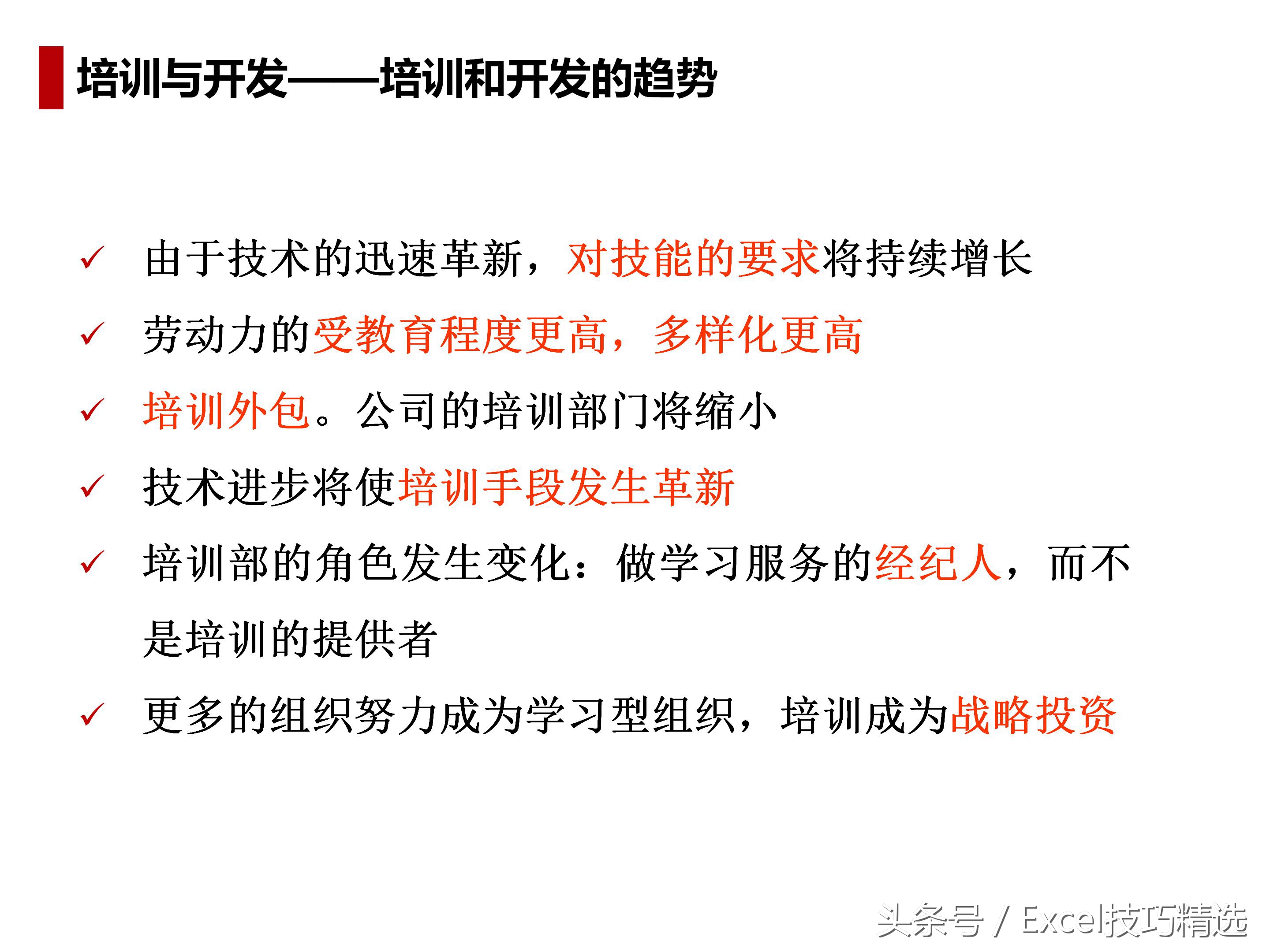 人力资源导向培训课件,人力资源六大模块ppt