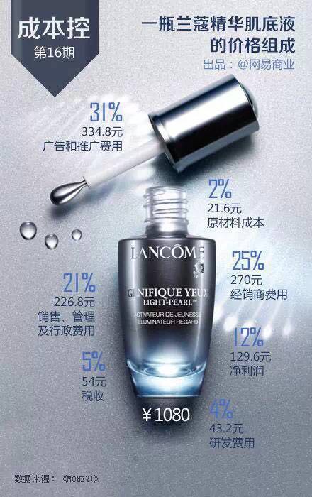 肥宅也能逆袭,肥宅也可以逆袭