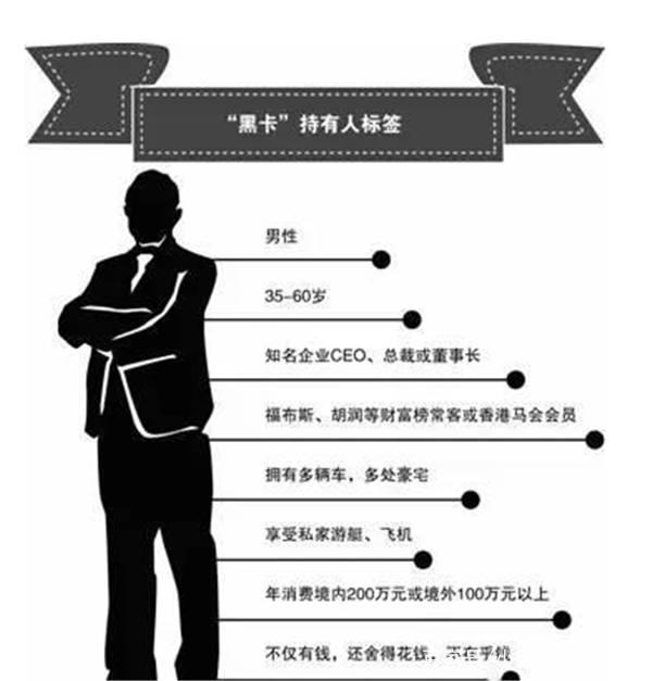 郑爽小号晒出的黑卡多牛?全球持有人不足1%,中国仅4位明星持有