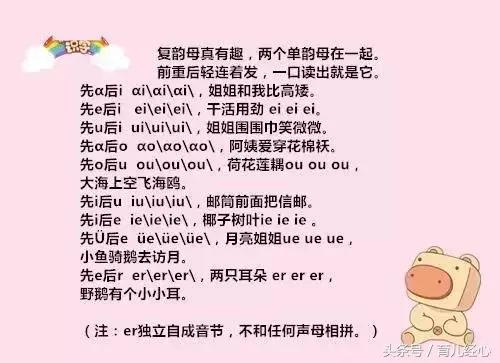 小学拼音声母韵母拼读全表准确版,小学拼音声母韵母拼读全表资料