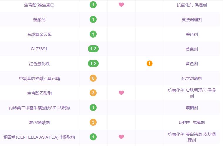 夏天闭口反反复复怎么办,清了闭口之后要怎么护理