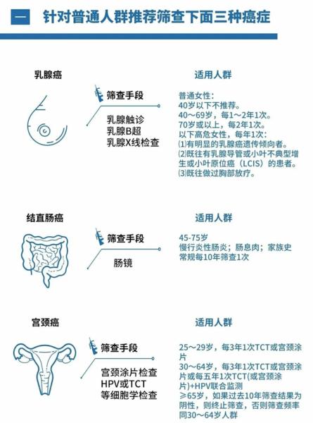 李咏去世给我们的启示,李咏逝世的真实感悟