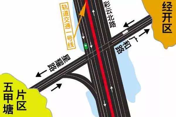 昆明最近要发生的十个变化,从明天起昆明会变冷吗