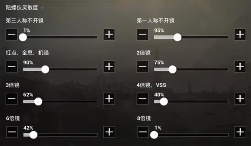 刺激战场最新玩法和灵敏度,刺激战场最新灵敏度设置攻略