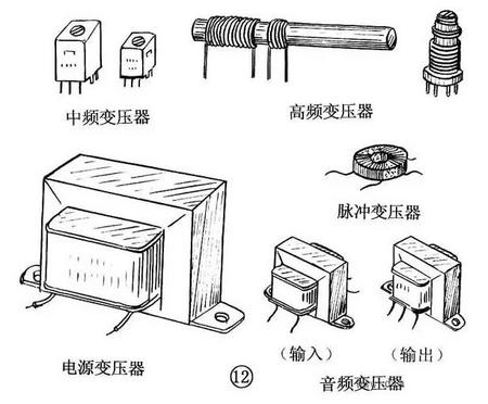 电感器大小的识别方法,电感识别检测方法及注意事项