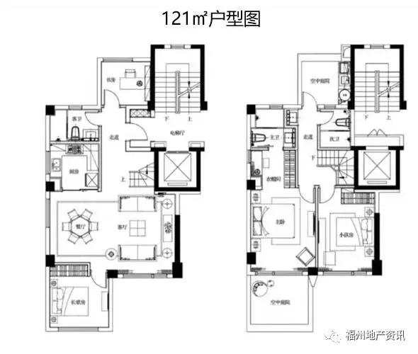 福州奥体新盘最新消息,踩盘的房源有哪些
