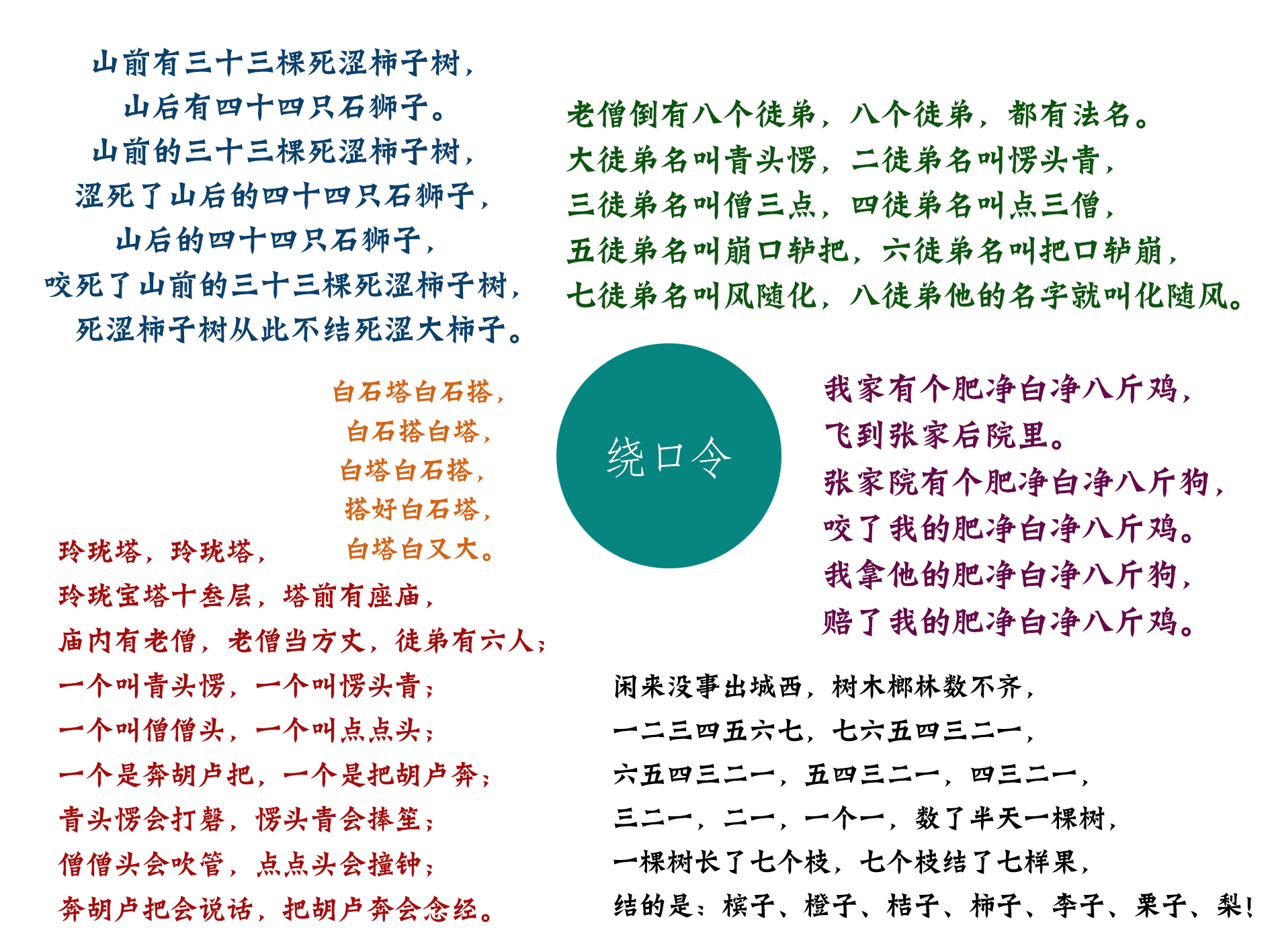 口才不好怎么刻意练习,口才不好说话不清晰怎么锻炼