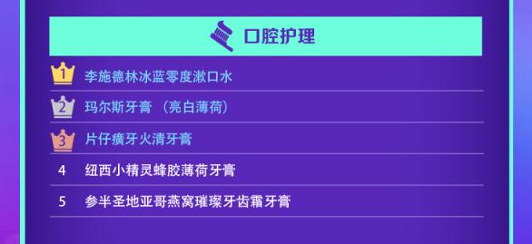 京东大快消架构,京东快消业发展趋势是什么