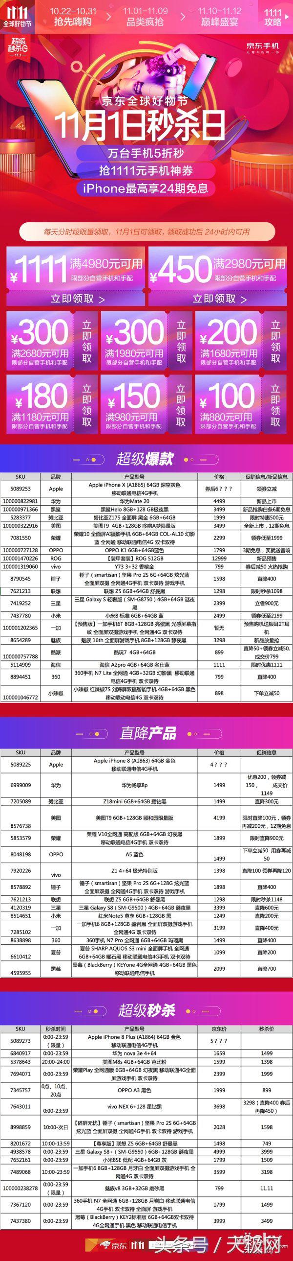 京东好物节双十一攻略,京东好物节购物推荐
