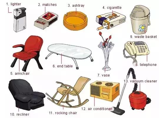 英语老师分享：34张图让孩子记住英语中所有生活词汇！太实用了！