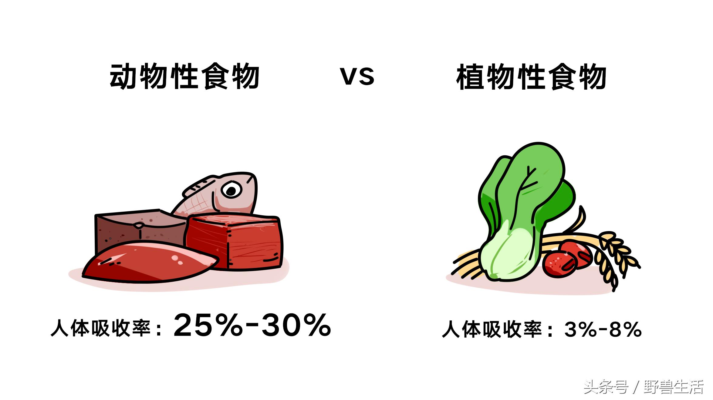 红糖大枣水补血吗,红糖水红枣鸡蛋补铁吗