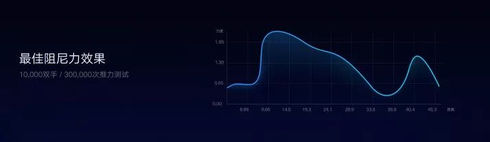 鐪熷叏闈㈠睆宸呭嘲涔嬩綔,绐佺牬鍏ㄩ潰灞忔瀬闄愮殑鏃朵唬鍗冲皢鏉ヤ复