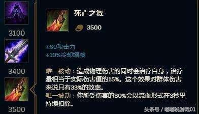 英雄联盟装备可以用的都有哪些,英雄联盟换什么配件