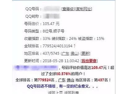 第一个满级QQ用户出现,其估价却让人觉得不可思议