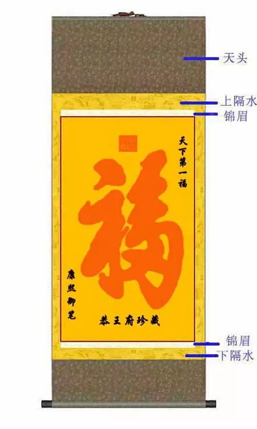 三分字画七分裱是谁说的,三分裱七分裱手工装裱的优点