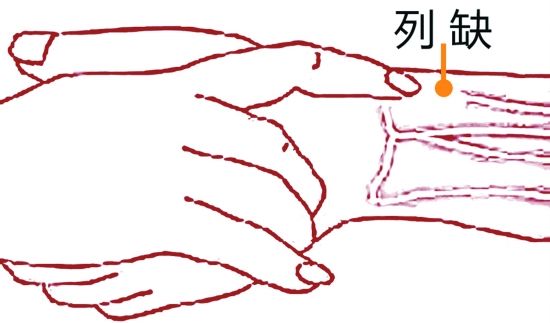 18种上病下治有效又神奇的穴位，收藏了吧