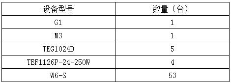 腾达助力南山区四海老年俱乐部实现网络全覆盖