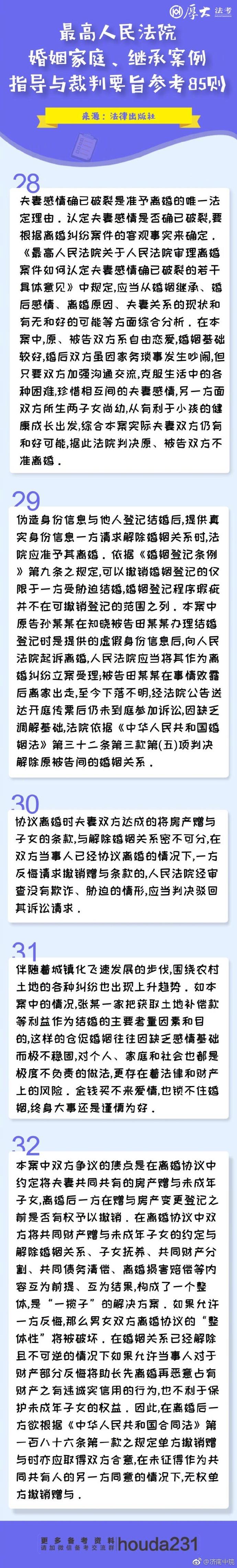 最高院婚姻家庭编司法解释全文,最高法院民法典婚姻家庭编解释