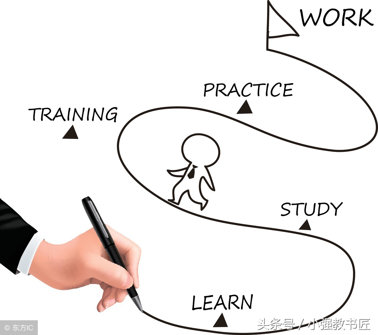 教案编写的教学方法怎么写,教师写教案格式写法