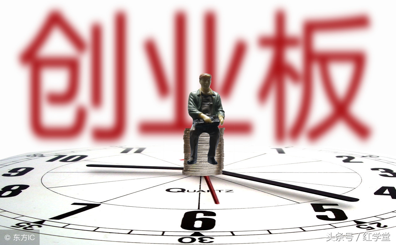 创业板股票看哪个指标,创业板看哪个期指